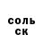 ТГК концентрат RDAI _